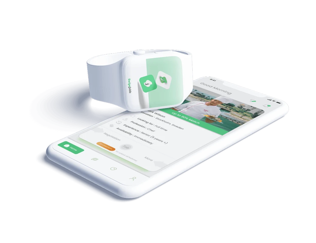 Responsive Image